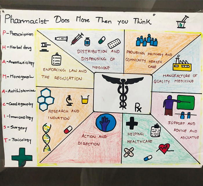 World Pharmacist Day